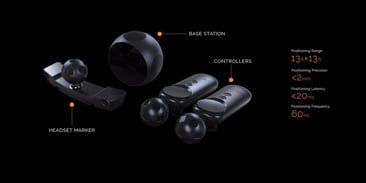 NOLO VR - An Affordable Positional Tracking System for Mobile VR Headsets