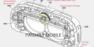 Samsung's Gear VR Patent Describes Using Non-Screen Visuals