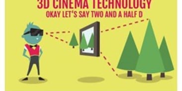 What's VR Really like? Comparing VR to standard TV and 3D